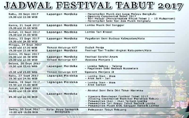 Kota Bengkulu