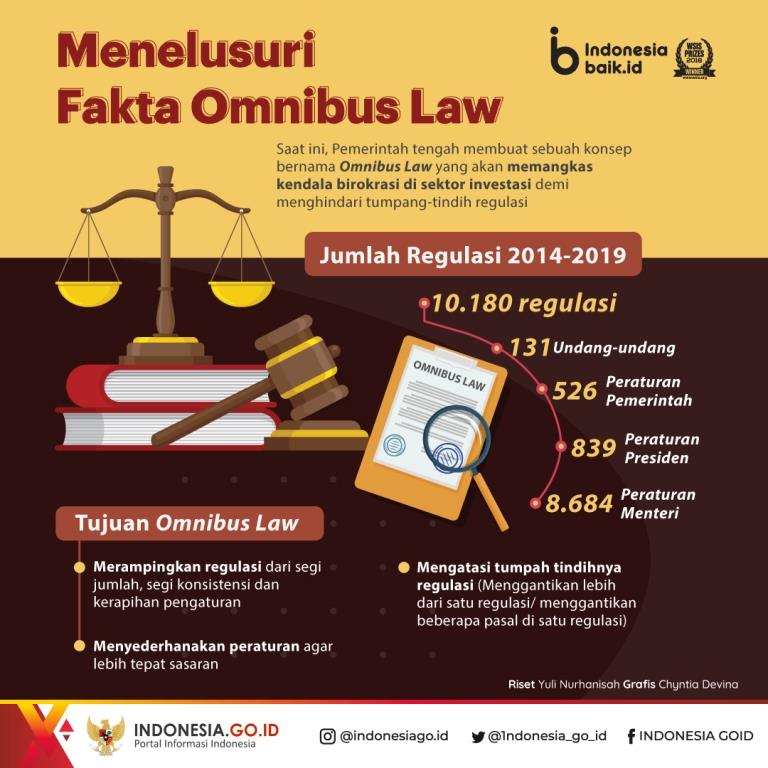 Omnibus Law